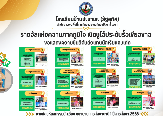 รางวัลแห่งความภาคภูมิใจ